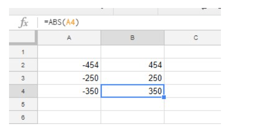 Hojas de cálculo de Google - Función ABS
